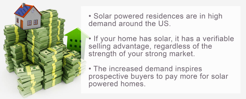 Solar Home Value
