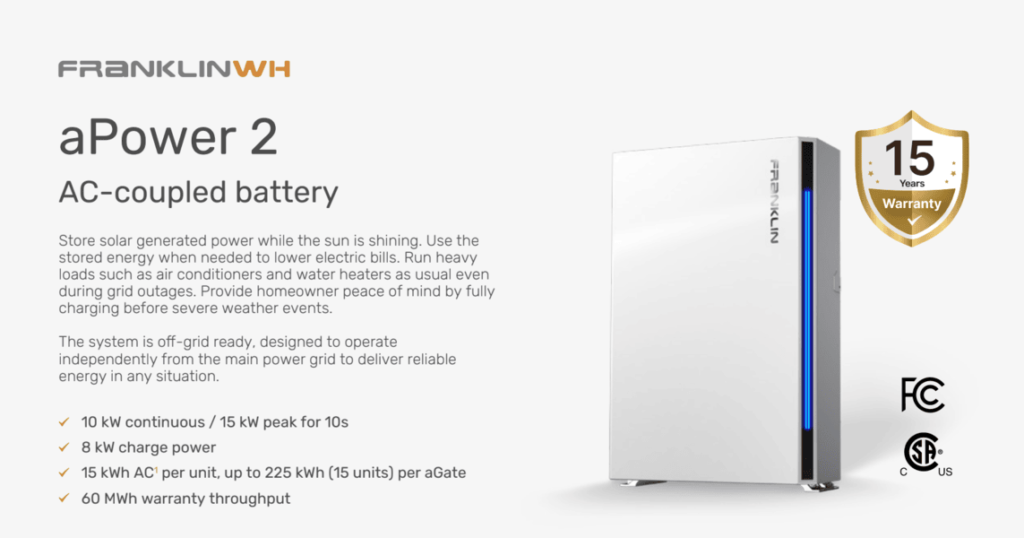 Promotional image for the FranklinWH aPower 2 AC-coupled battery. The image features a sleek, white battery unit with a blue LED strip and the 'Franklin' logo on the side. The text highlights key features, including 10 kW continuous power, 15 kW peak power for 10 seconds, 8 kW charge power, and 15 kWh AC per unit, scalable up to 225 kWh. The battery is designed for solar energy storage, off-grid readiness, and home backup during grid outages. A gold shield icon on the right side indicates a 15-year warranty. The image also includes FCC and CSA certification logos.